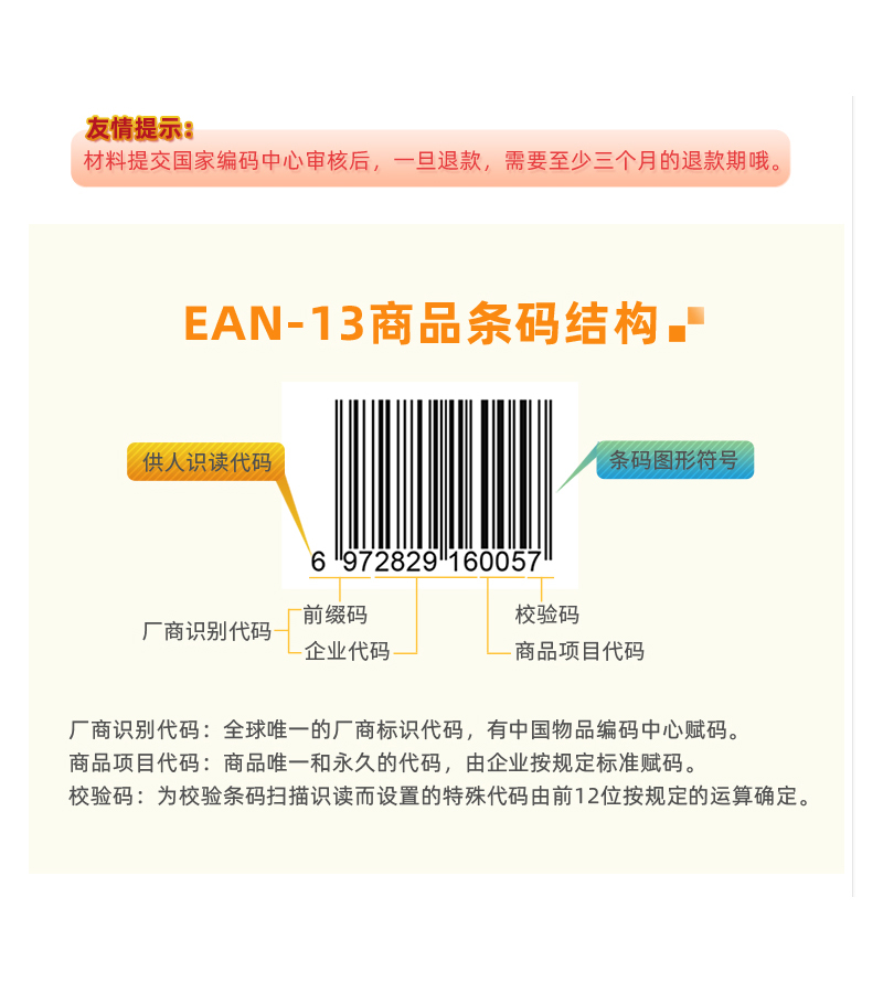 武漢產品包裝產品碼