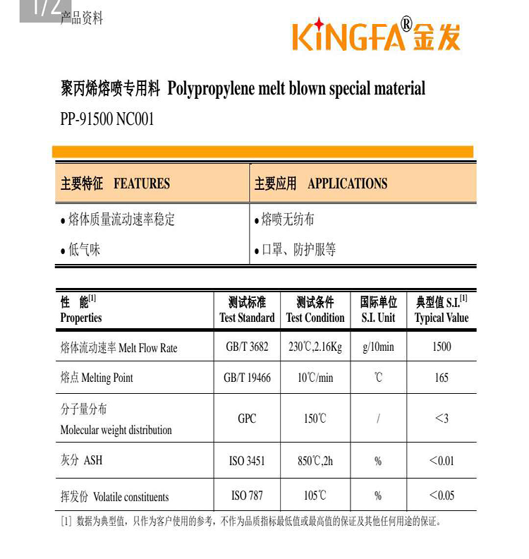 上海金发PP-Y1500聚丙烯-广州金发驻极母粒-现货
