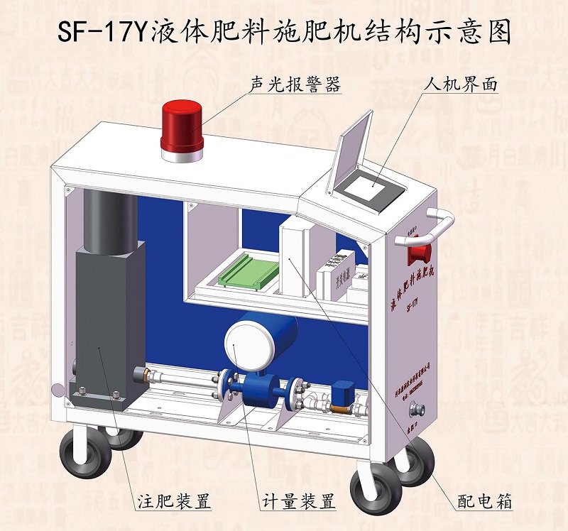 河北源润SF-17Y液体肥料施肥机 大田施肥机厂家