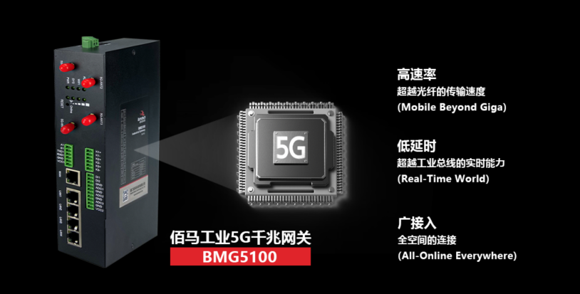 IP65网关BMG8500防水智能网关 智慧杆网盒