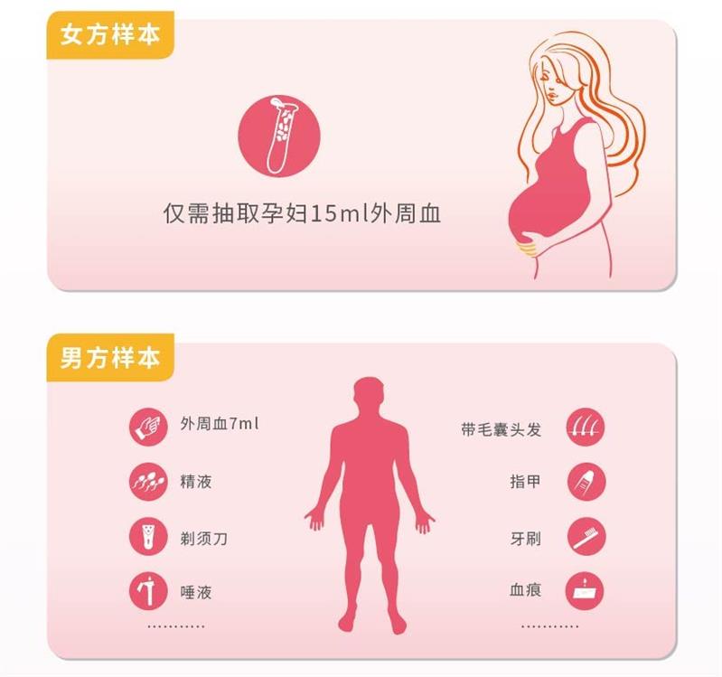 阜新懷孕幾周能做產前胎兒親子鑒定