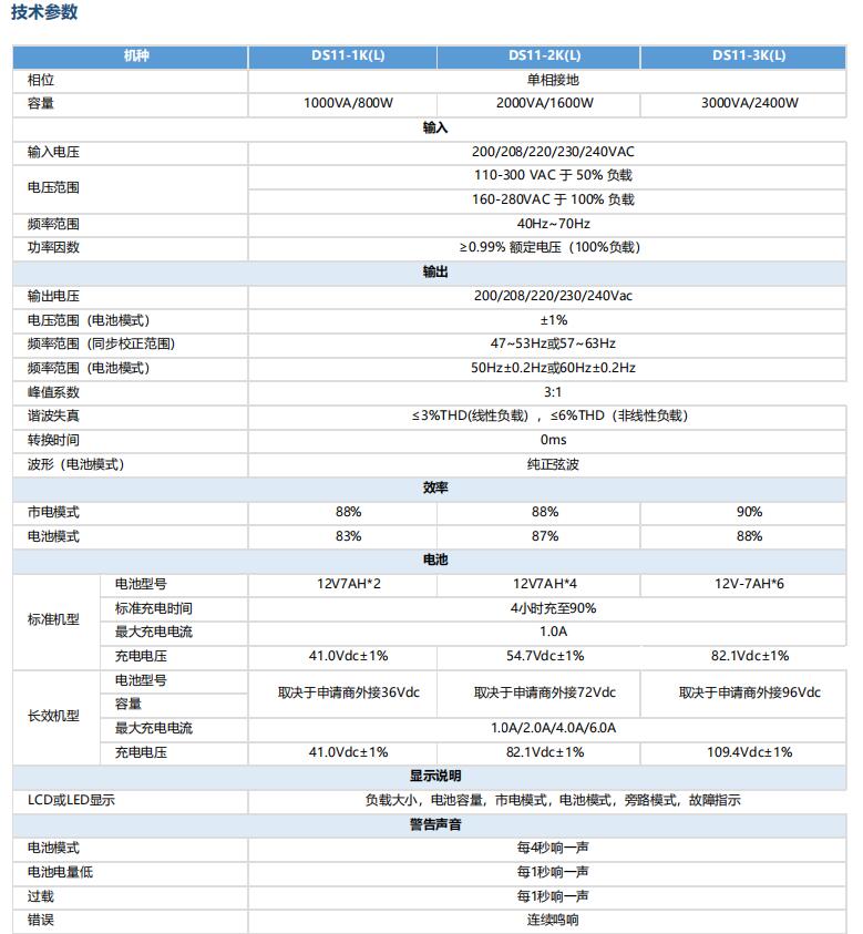 ups电源主机 不间断电源