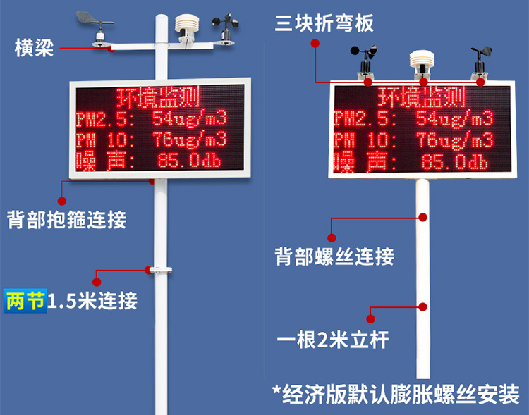 寧波工地揚塵監(jiān)測廠家 穩(wěn)定性強