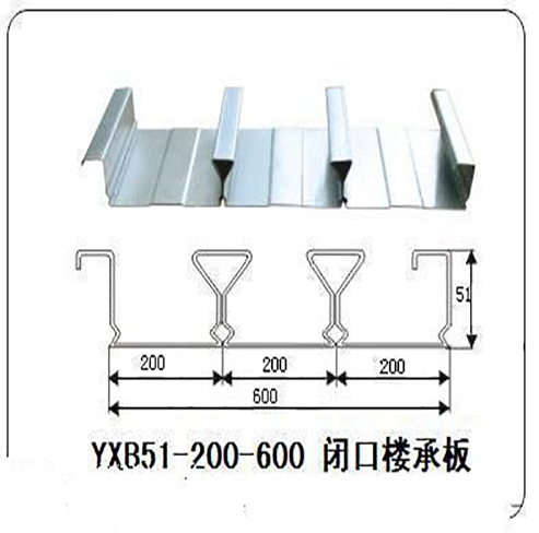 邵陽(yáng)閉口式樓承板廠家