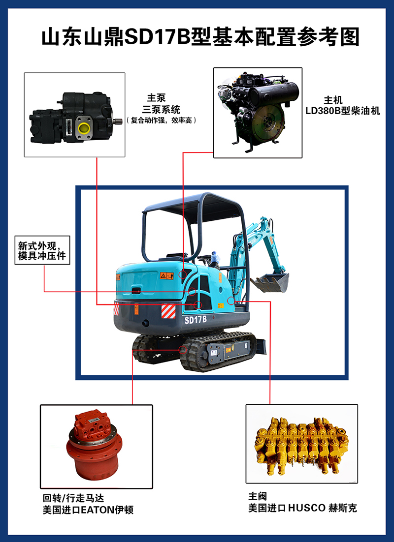 上海销售17B小型挖掘机品牌