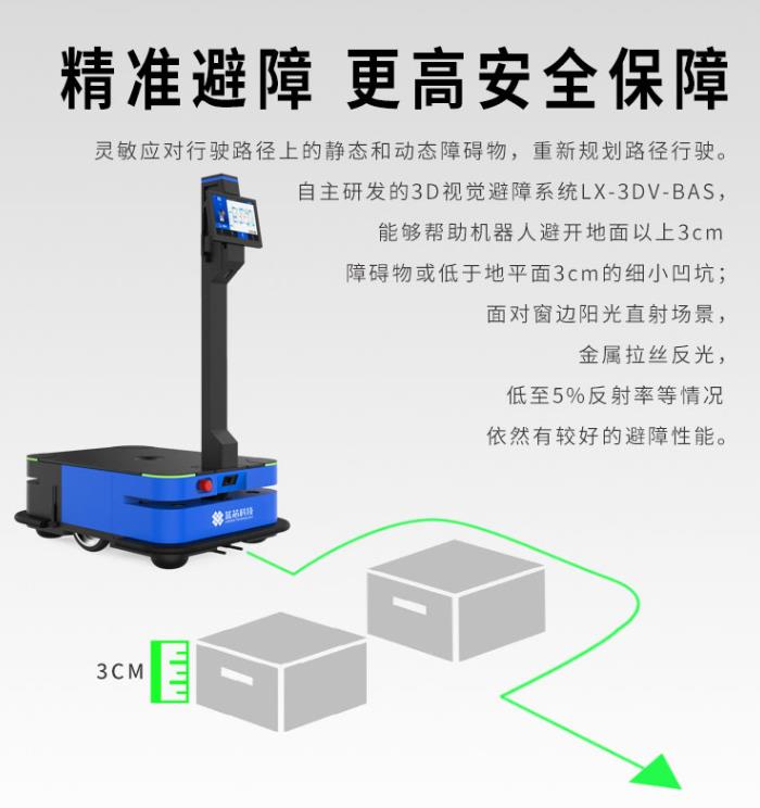 青岛背负式搬运机器人