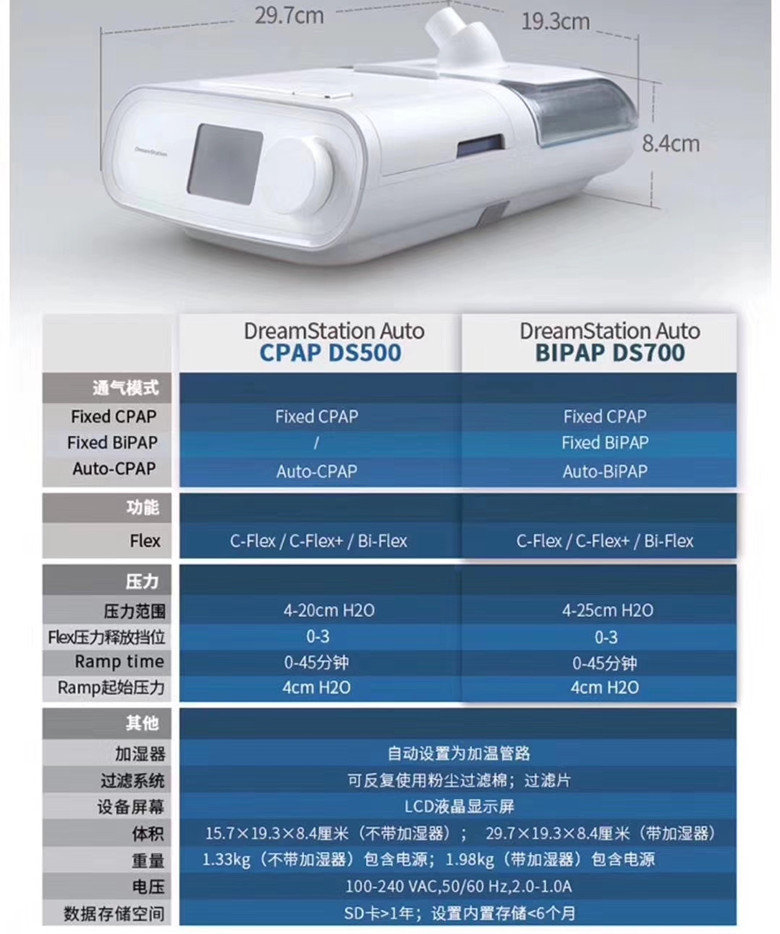 飞利浦伟康呼吸机云南昆明代理DS500T17自动单水平家用老人用睡眠止鼾机