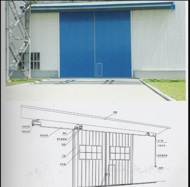 新余工业平移门价格