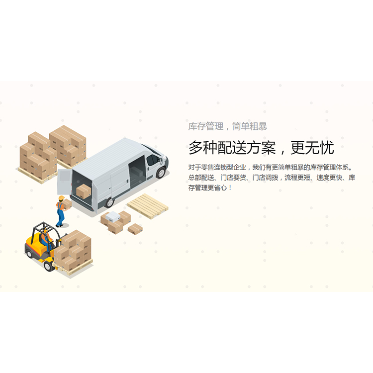 SaaS收銀系統(tǒng)贏錢云零售版