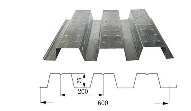 河南0.8mm厚YX75-200-600型镀锌压型钢板一平米多少钱