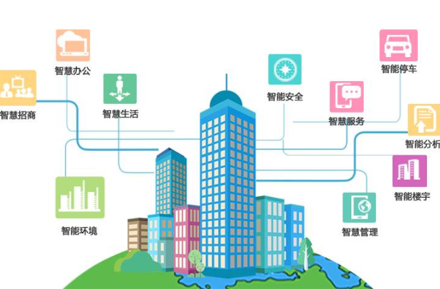 上海智慧园区服务平台 真诚推荐 青岛创斯特科技供应