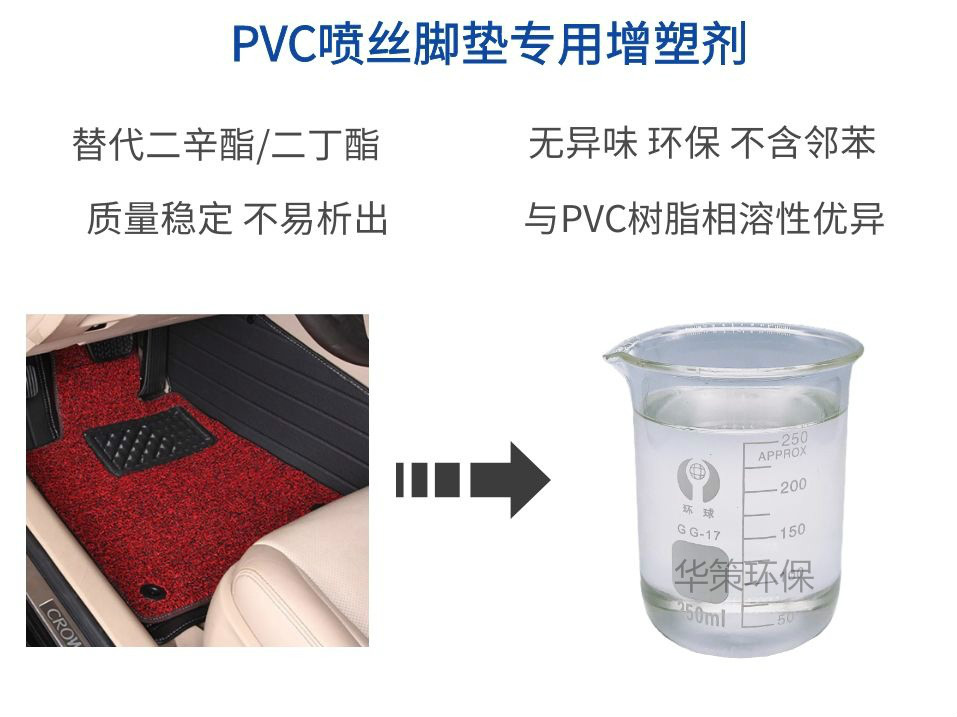 pvc封边条增塑剂耐高温代替DOP降低成本
