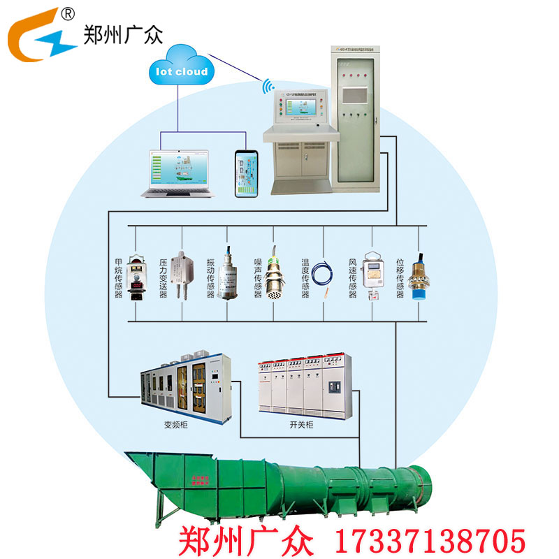 KFZJ-PC型主扇风机在线监控系统郑州广众科技