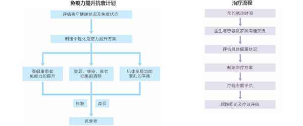 湖南*力提升计划