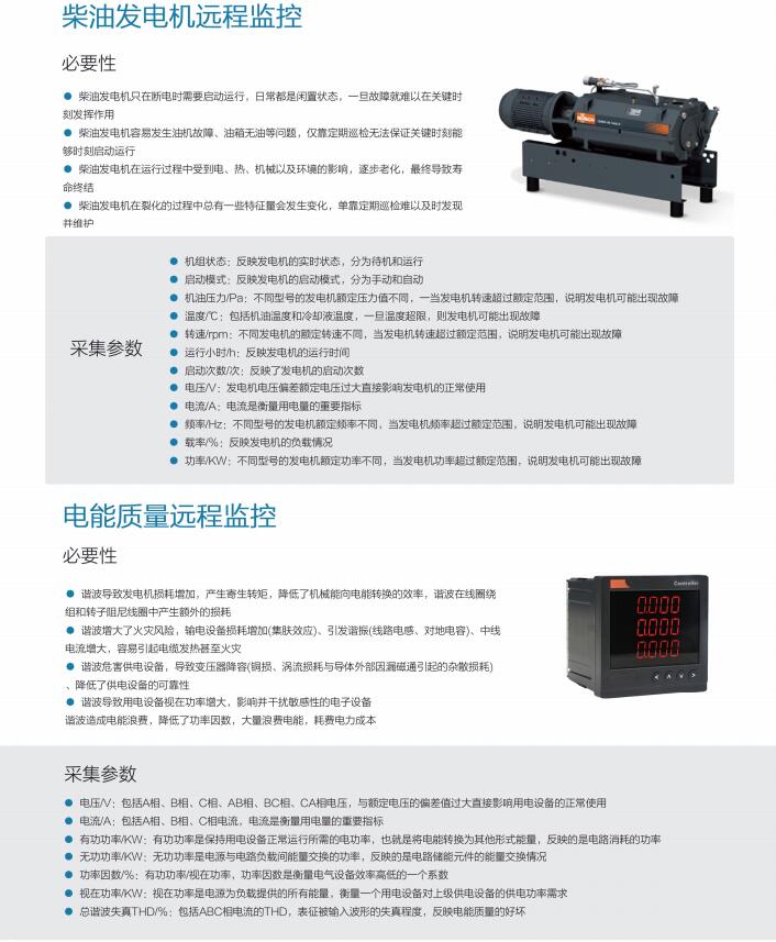 远程查看温度湿度