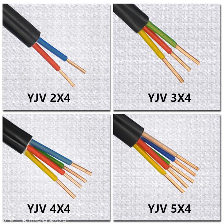 控制电缆价格ZR-KVVP1R高温200度F46护套