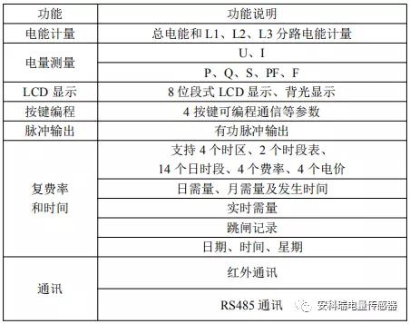 员工宿舍用电管理规定