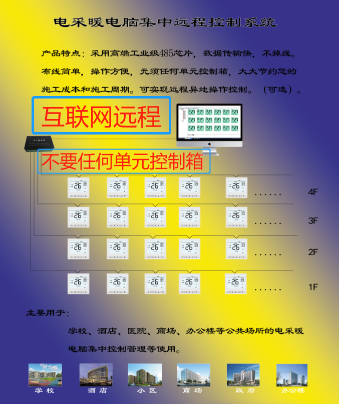 中央空调风管机水空调西藏新疆内蒙甘肃东北北京河北陕西山西太原石家庄兰州办公楼集中控制手机远程无线APP控制lora无线电脑集控计费管理系统互联网温控器485集控智能温控器触摸屏新风控制器