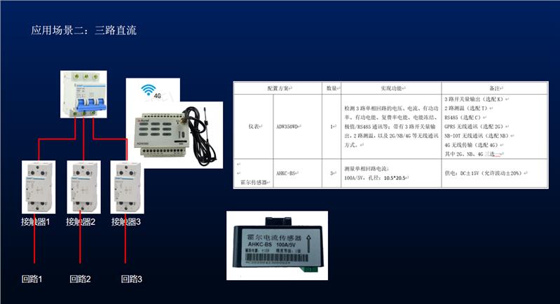 通信基站交流智能电表价格