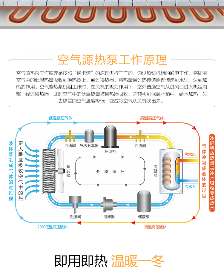 商用空氣能熱水器,保山空氣能熱水器