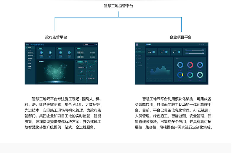 南京对接政务智慧工地管理系统平台定制