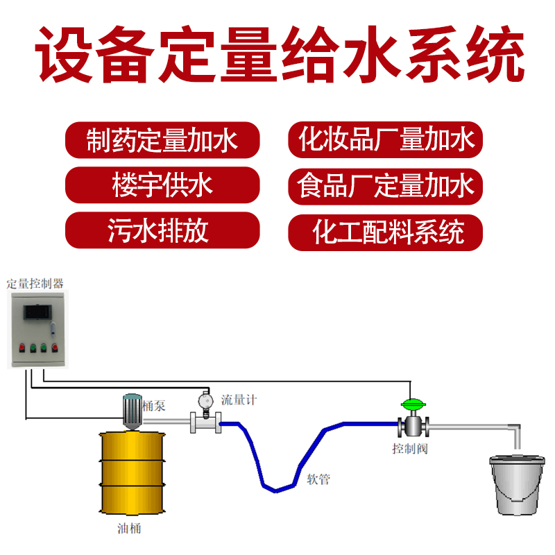 涡轮流量计 液体水管道式定量控制仪自来水流量计 定量控制仪