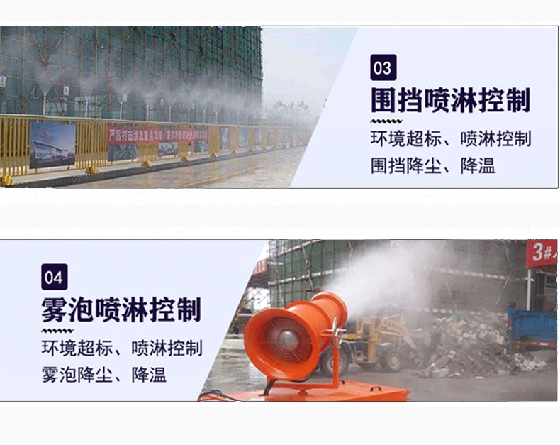南京扬尘喷淋联动系统费用