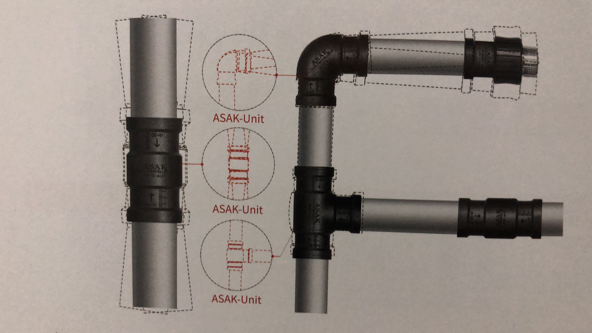 铝合金衬塑管，曲弹矢量管道系统结构特征