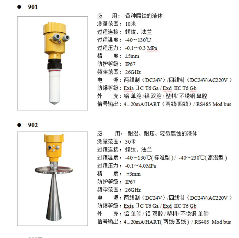 26GHz雷达物位计耐高压雷达液位计厂家销售联系方式