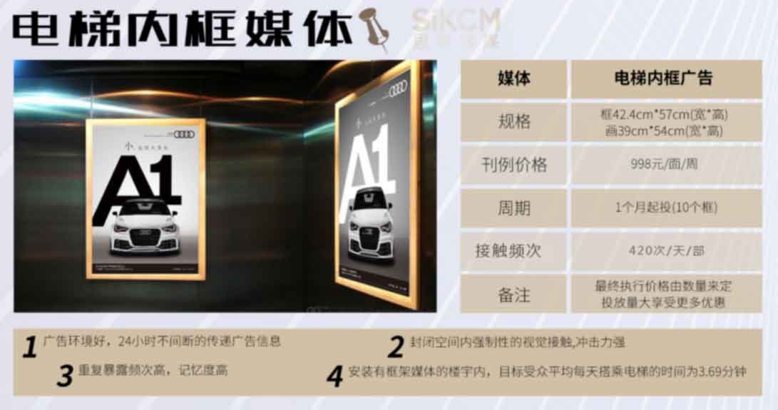 上海思框传媒电梯媒体广告 电梯广告公司商