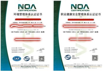 潍坊ISO18001申请 山东凯文知识产权代理有限公司