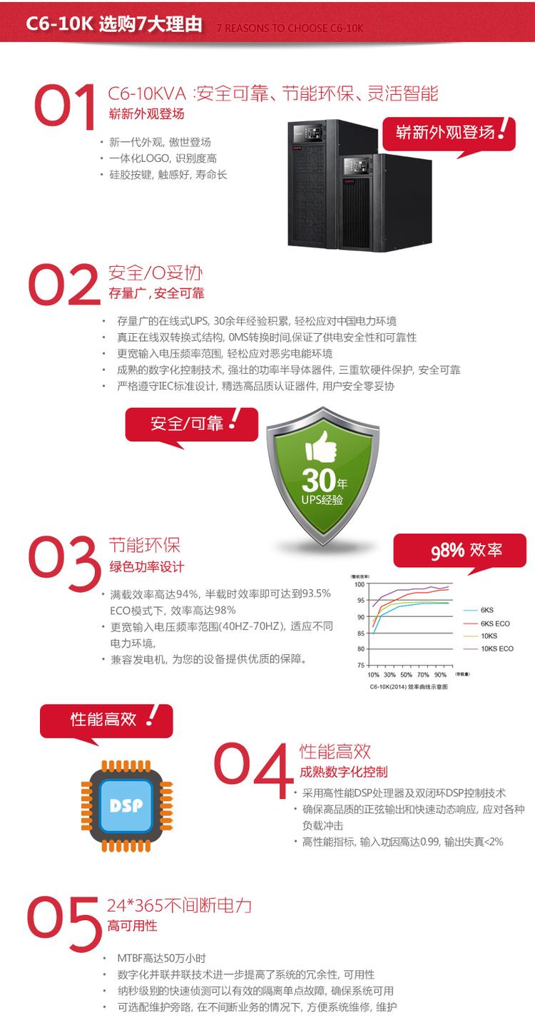 深圳山特C6KSUPS電源代理