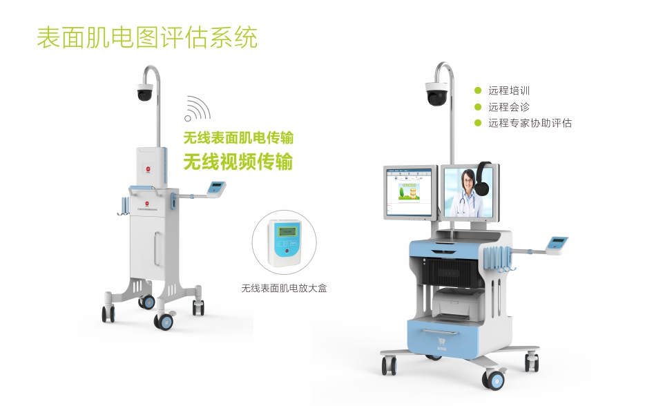 MyoMove-EOW表面肌電圖儀