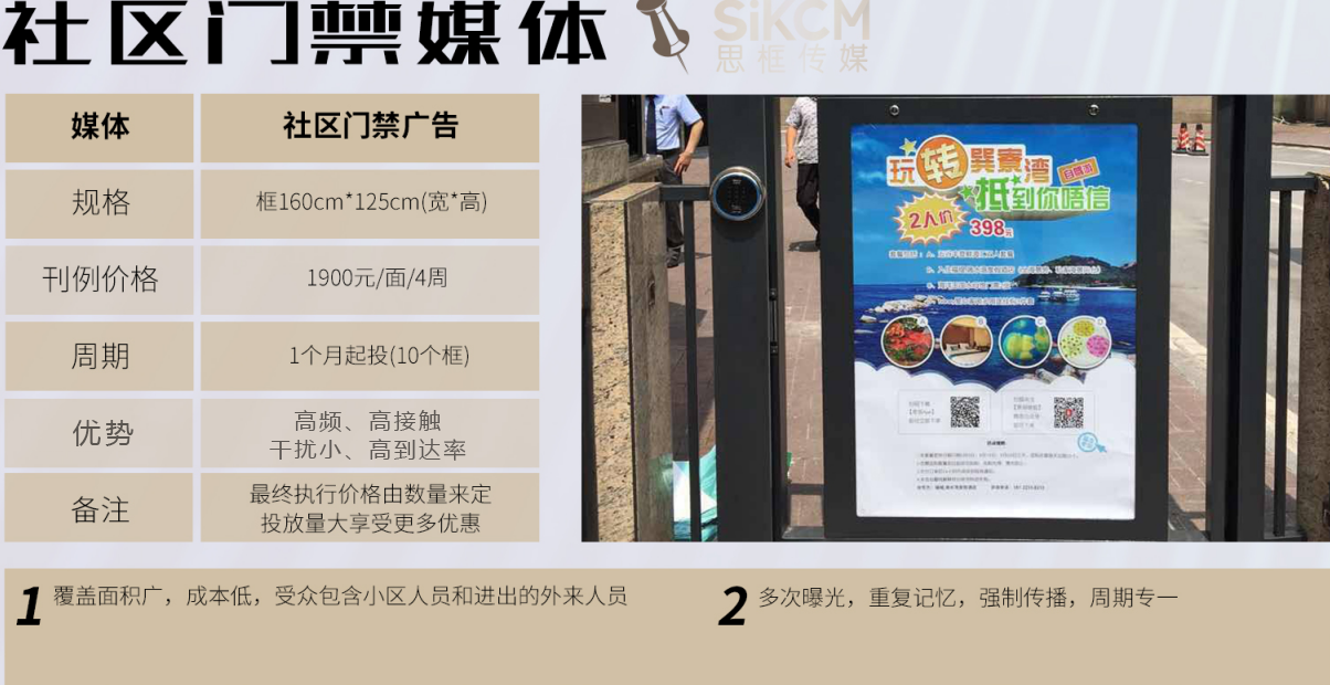 上海门禁灯箱广告 小区门禁灯箱广告公司有哪些_思框传媒