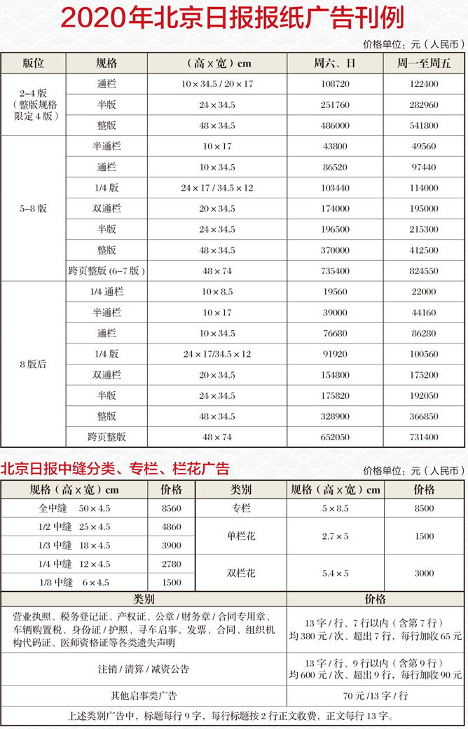 北京日报微信公众号广告价格