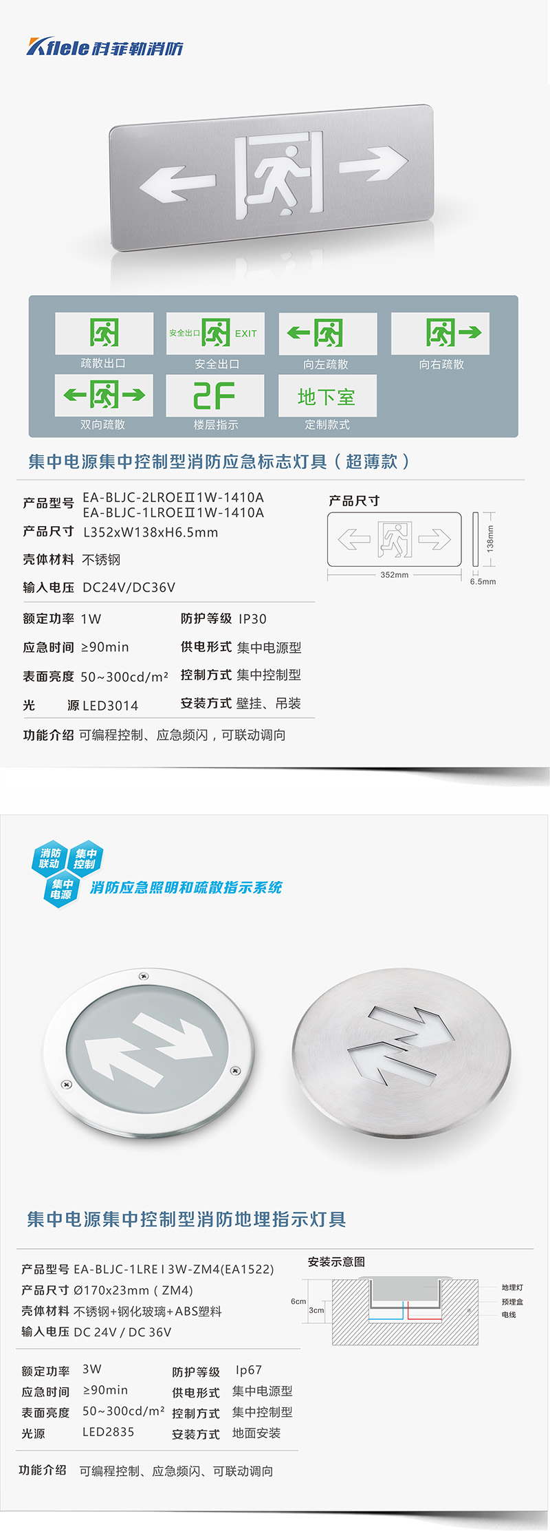武汉1KW应急照明集中电源品牌