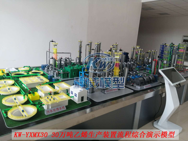 长沙科威模型供应乙烯装置模型合成氨工段模型炼油厂生产流程模型煤化工实训模型KW-HGSXMX19