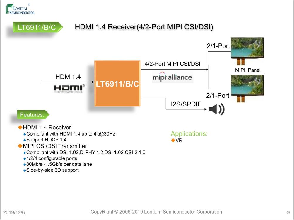 LT6911C是HDMI1.4转双MIPIDSI/CSI带音频
