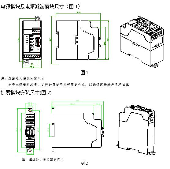台州汇流箱监测单元模块