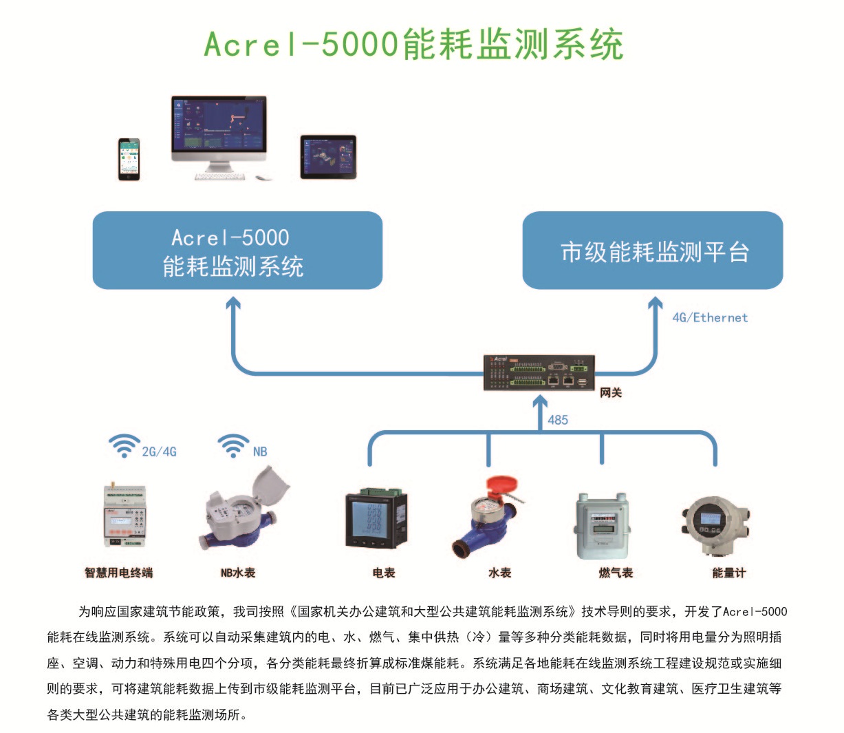 上海能耗管理系统APP 能耗监测云平台 APP推送