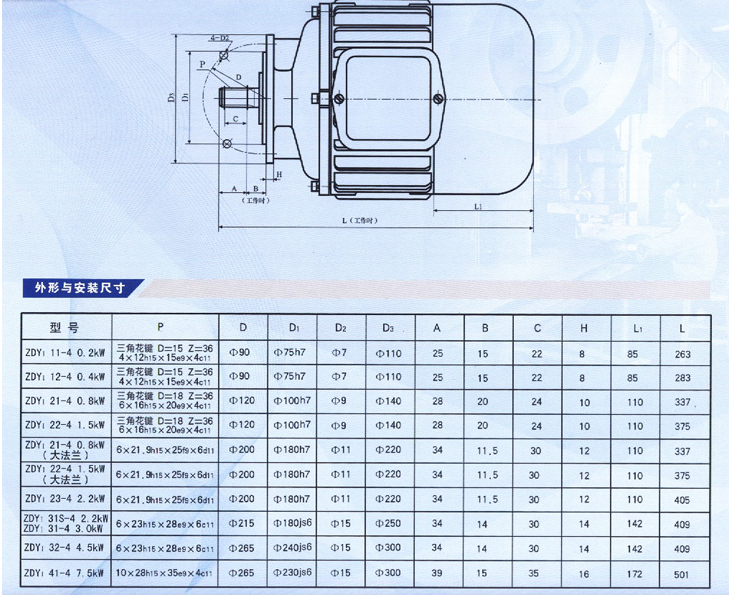 ZDY111-4 0.2KW锥形转子电机南京特种电机