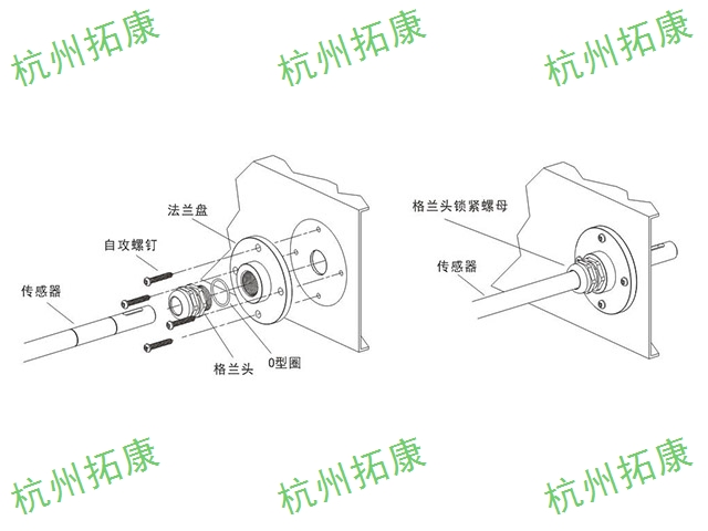 浙江不锈钢探头温湿度变送器 欢迎来电 杭州拓康自动化设备供应