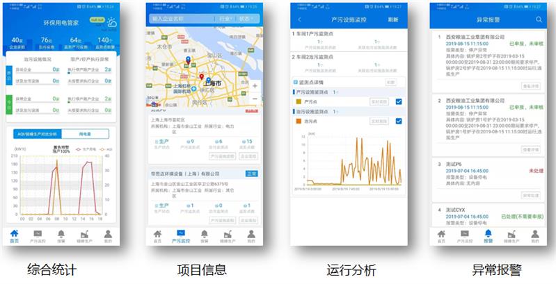广州环保用电监管云平台兼容