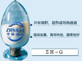 中航纳米-高导热聚酰亚胺膜填料系列-ZH-G