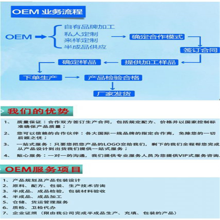 面膜oem加工厂 急救面膜生产厂家 广州械字号面膜oem-面膜oem加工厂