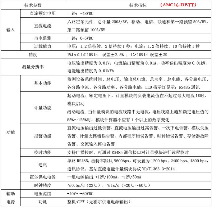 DTSD1352-6S1D基站电表解决方案