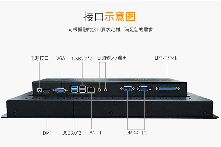 2019年工業(yè)一體機有哪些主流安裝方式？