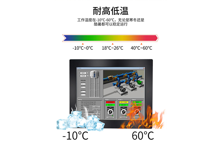 電腦工控一體機(jī)