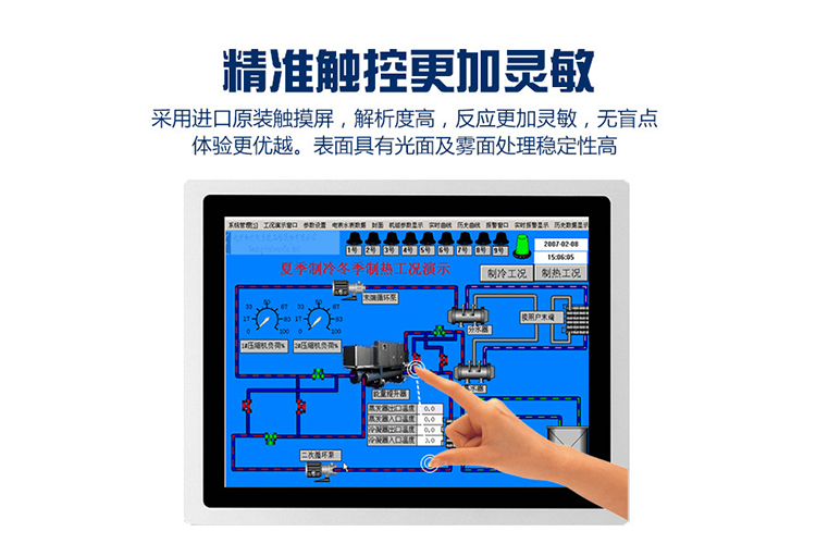 广州工业触摸显示器