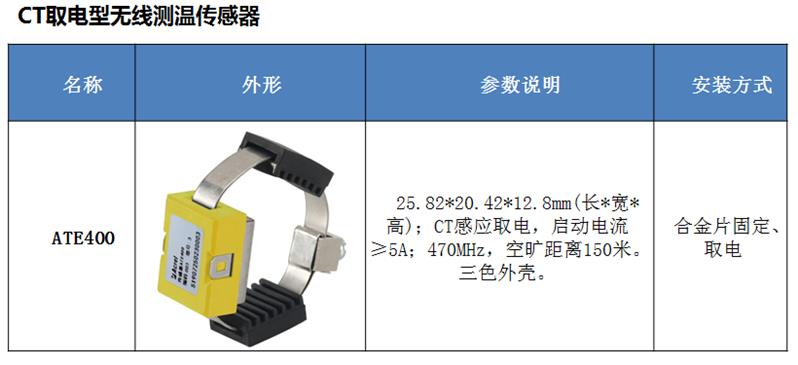 数据机房无线测温传感器系统价格